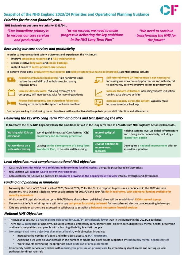 nhs business planning guidance